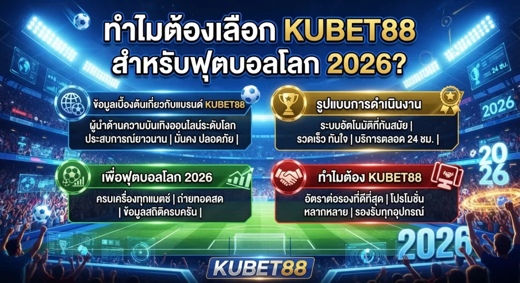ทำไมต้องเลือก KUBET88 สำหรับฟุตบอลโลก 2026?
